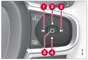 Volvo XC90. Activating and deactivating the head-up display