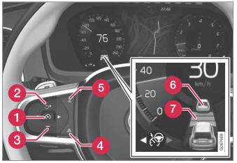 Volvo XC90. Adaptive Cruise Control controls