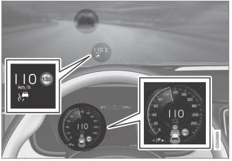 Volvo XC90. Adaptive Cruise Control displays