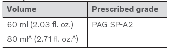 Volvo XC90. Air conditioning specifications