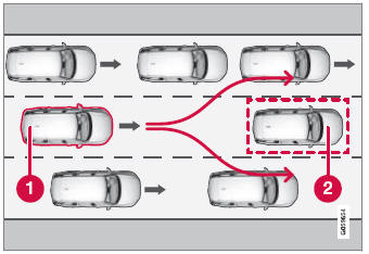 Volvo XC90. Automatic braking during delayed evasive maneuvers with City Safety