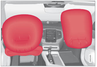 Volvo XC90. Driver/passenger side front airbags