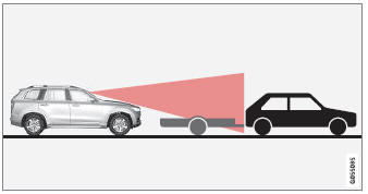 Volvo XC90. Camera/radar sensor limitations