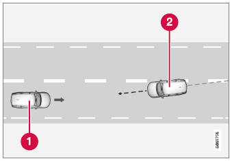 Volvo XC90. City Safety braking for oncoming vehicles