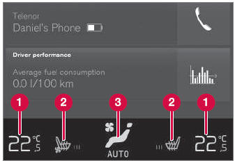 Volvo XC90. Climate system controls