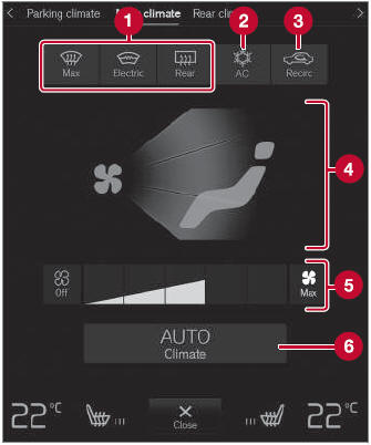 Volvo XC90. Climate system controls