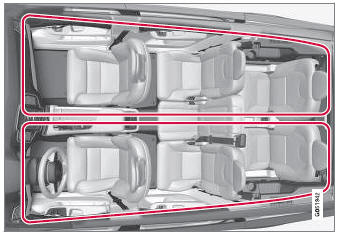 Volvo XC90. Climate zones