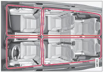 Volvo XC90. Climate zones