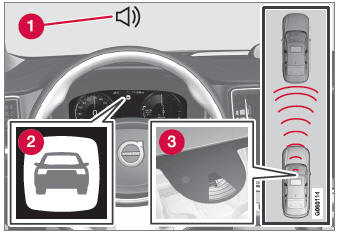 Volvo XC90. Collision risk warning from driver support