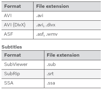 Volvo XC90. Compatible file formats for media