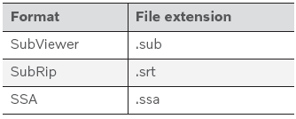 Volvo XC90. Compatible file formats for media