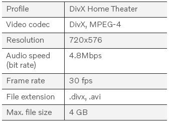 Volvo XC90. Compatible file formats for media