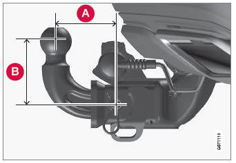 Volvo XC90. Detachable towbar