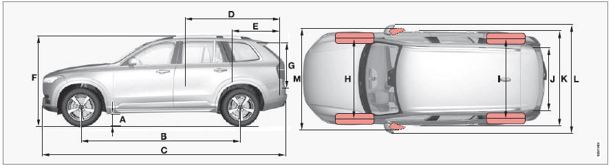 Volvo XC90. Dimensions