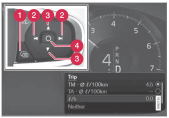 Volvo XC90. Displaying trip data in the instrument panel