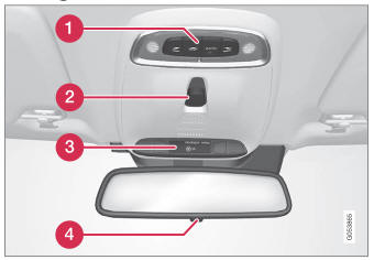 Volvo XC90. Displays and controls by the driver in a left-hand drive vehicle