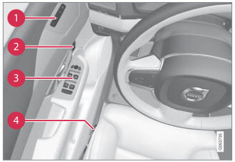 Volvo XC90. Displays and controls by the driver in a left-hand drive vehicle