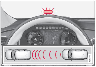 Volvo XC90. Distance Alert