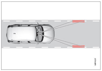 Volvo XC90. Driver Alert Control