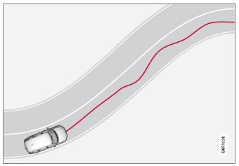 Volvo XC90. Driver Alert Control