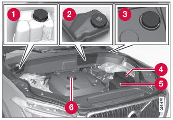 Volvo XC90. Engine compartment overview