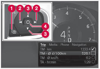 Volvo XC90. Handling the App menu in the instrument panel