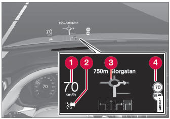 Volvo XC90. Head-up display