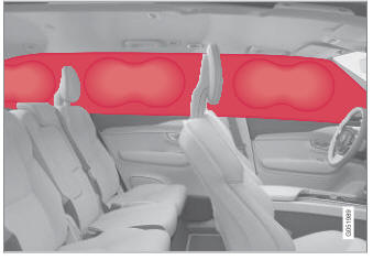 Volvo XC90. Inflatable curtain