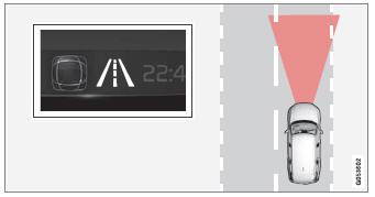 Volvo XC90. Lane Keeping Aid display