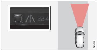 Volvo XC90. Lane Keeping Aid display