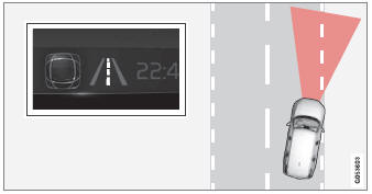 Volvo XC90. Lane Keeping Aid display