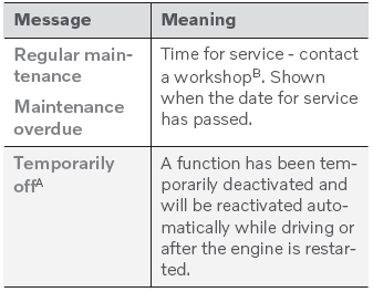 Volvo XC90. Messages in the instrument panel