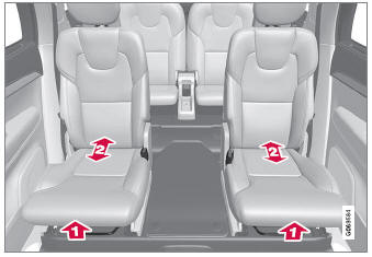 Volvo XC90. Moving the second row seats forward/rearward
