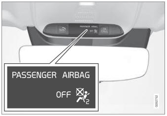 Volvo XC90. Occupant weight sensor