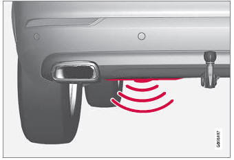 Volvo XC90. Operating the tailgate with a foot movement