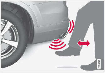 Volvo XC90. Operating the tailgate with a foot movement