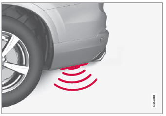 Volvo XC90. Operating the tailgate with a foot movement