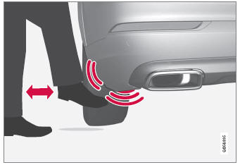 Volvo XC90. Operating the tailgate with a foot movement