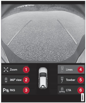 Volvo XC90. Park Assist Camera