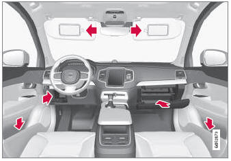 Volvo XC90. Passenger compartment interior