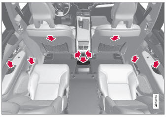 Volvo XC90. Passenger compartment interior