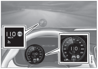 Volvo XC90. Pilot Assist displays