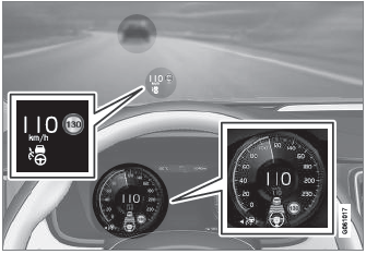 Volvo XC90. Pilot Assist displays