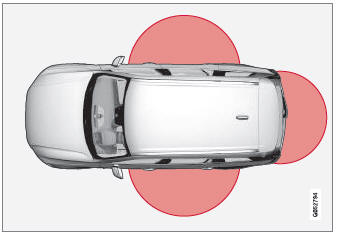 Volvo XC90. Remote key range