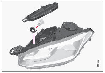 Volvo XC90. Replacing front turn signal bulbs