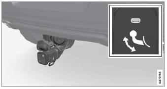 Volvo XC90. Retractable hitch