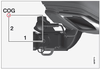 Volvo XC90. Retractable hitch