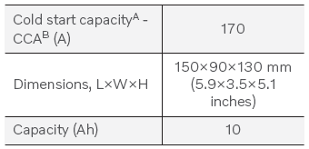 Volvo XC90. Support battery