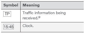 Volvo XC90. Symbols in the center display status bar