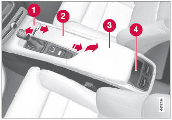 Volvo XC90. Tunnel console